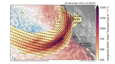 Air–Sea–Ice Interactions featured image