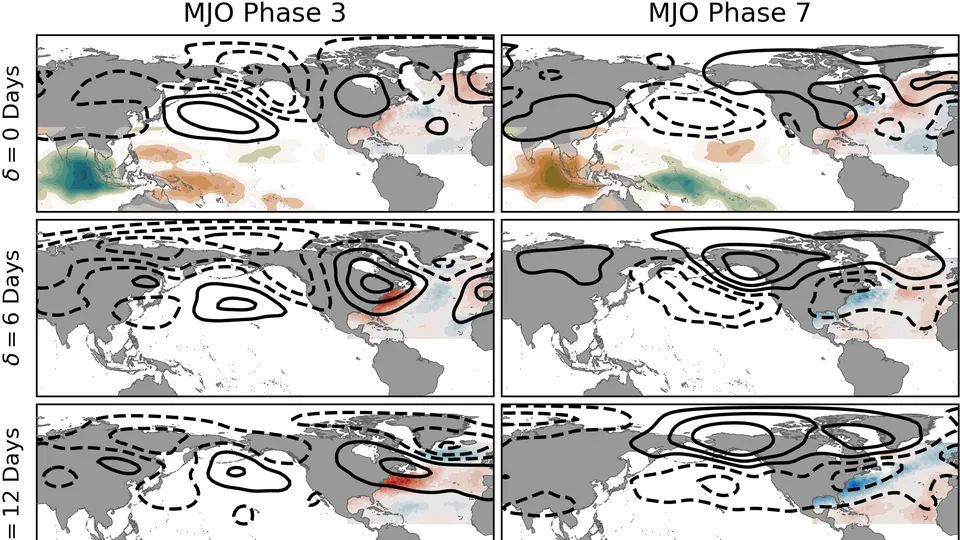 Subseasonal-to-Seasonal Prediction and Predictability